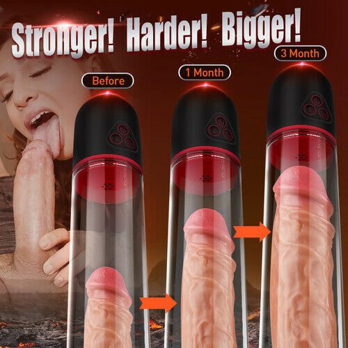 DREAMER Vibration 9 Mode Suction Penis Pump